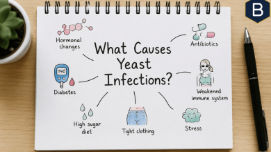 what causes yeast infections